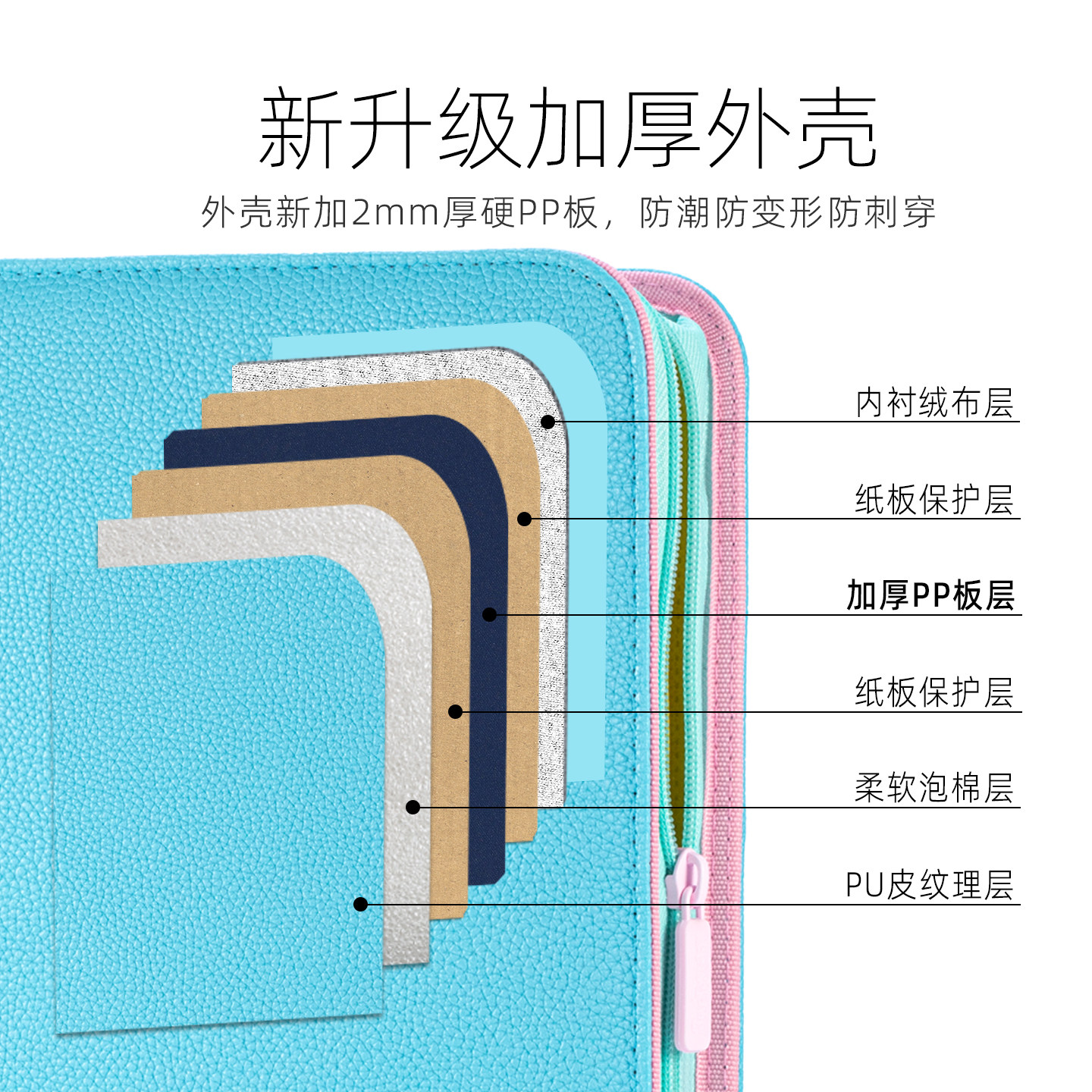 Sanseking Upgraded Blue 9-Pock - Pokemon Binder Card 리뷰 및 가격