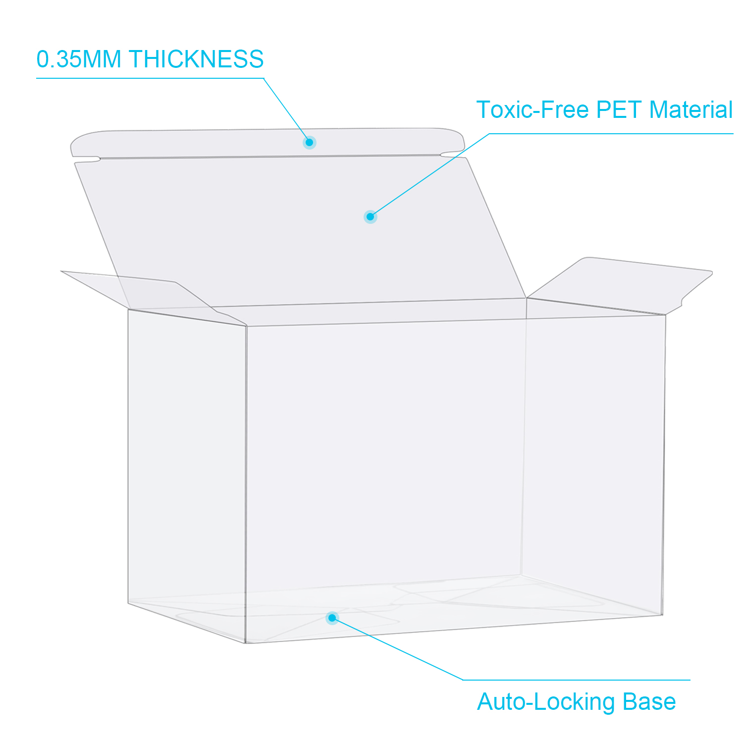 HIGOPLAY 2 in 1 Pack Protectiv - Funko Pop Protector 리뷰 및 가격