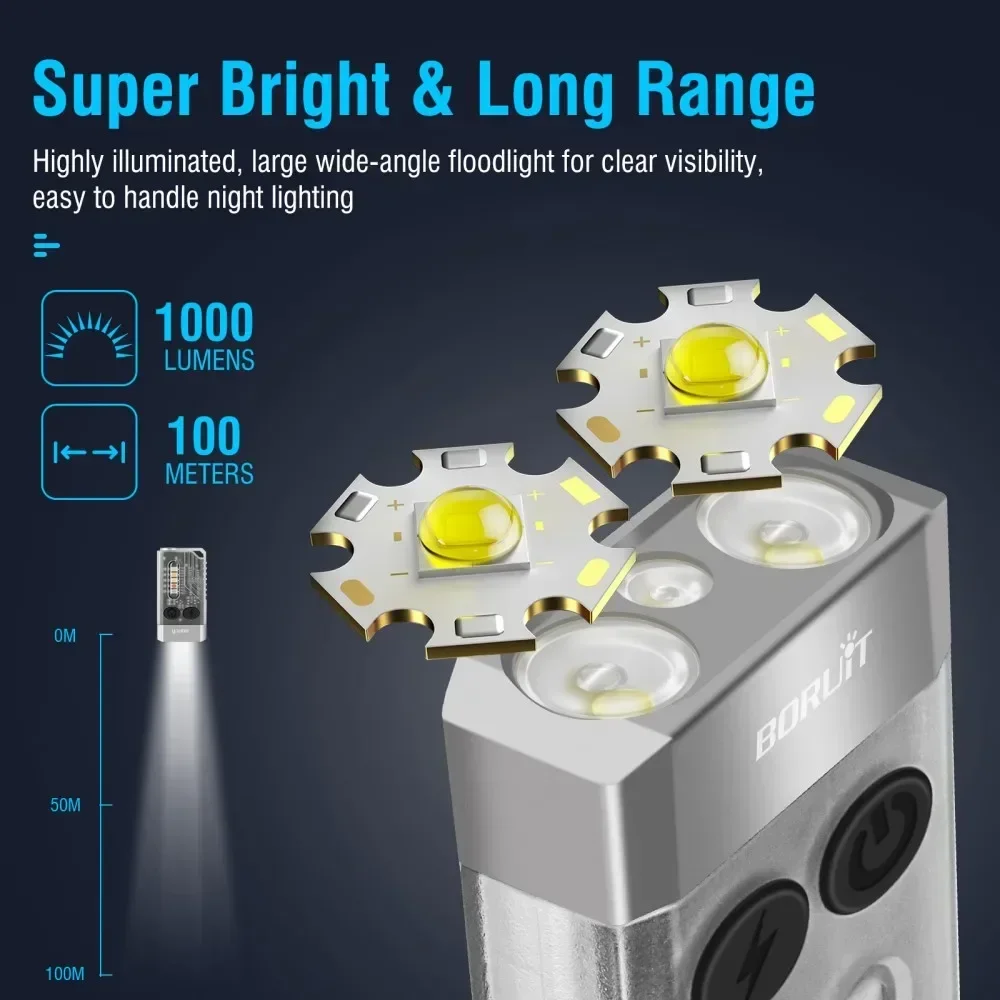 BORUiT V10 Keychain UV LED EDC - Fidget Cube Original 리뷰 및 가격
