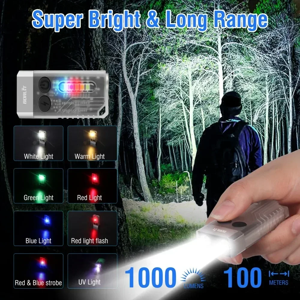 BORUiT V10 Keychain UV LED EDC - Fidget Cube Original 리뷰 및 가격