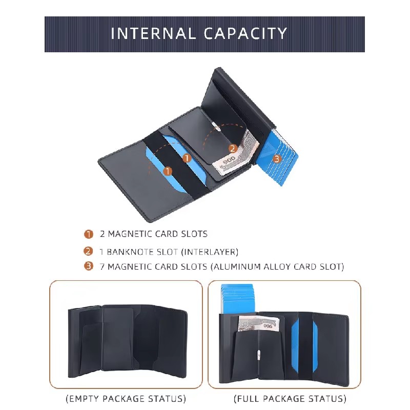 New RFID Mini Men Card Wallets - Card Top Loader 리뷰 및 가격