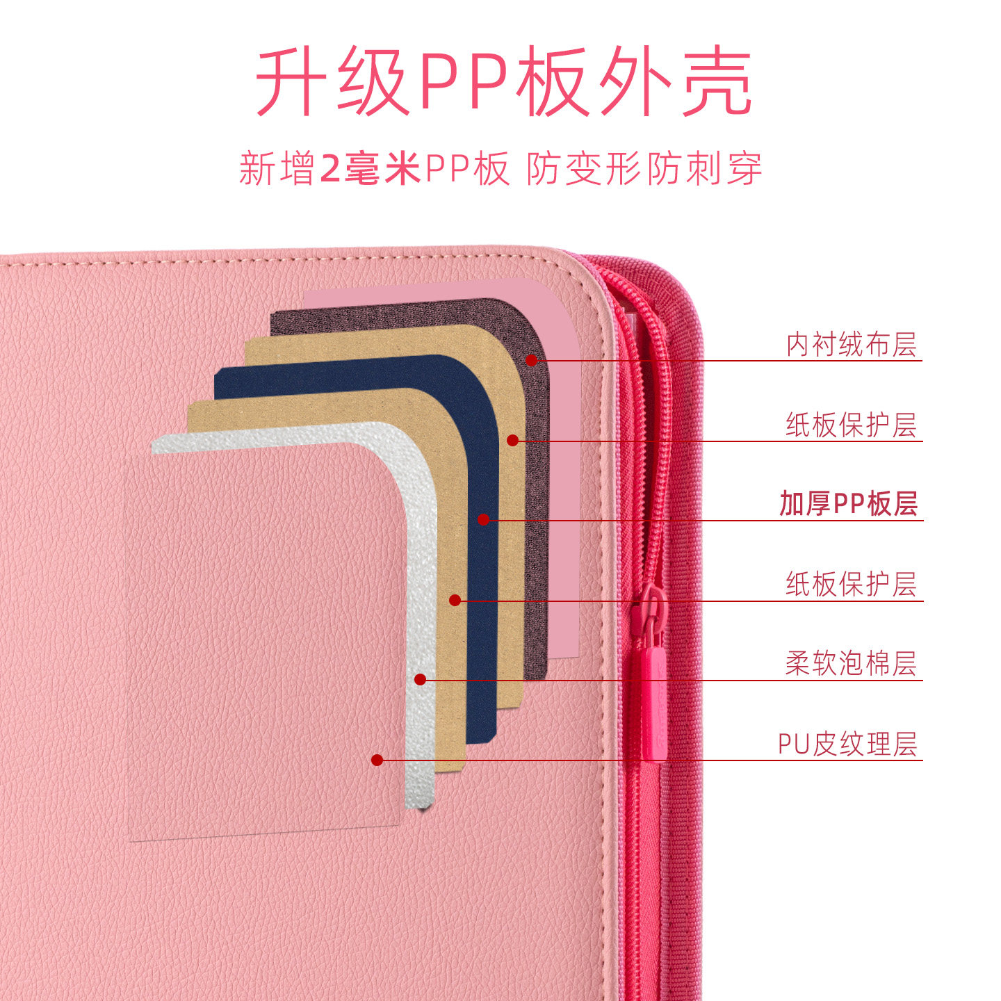 Sanseking Double-Sided Zipper  - Pokemon Binder Card 리뷰 및 가격