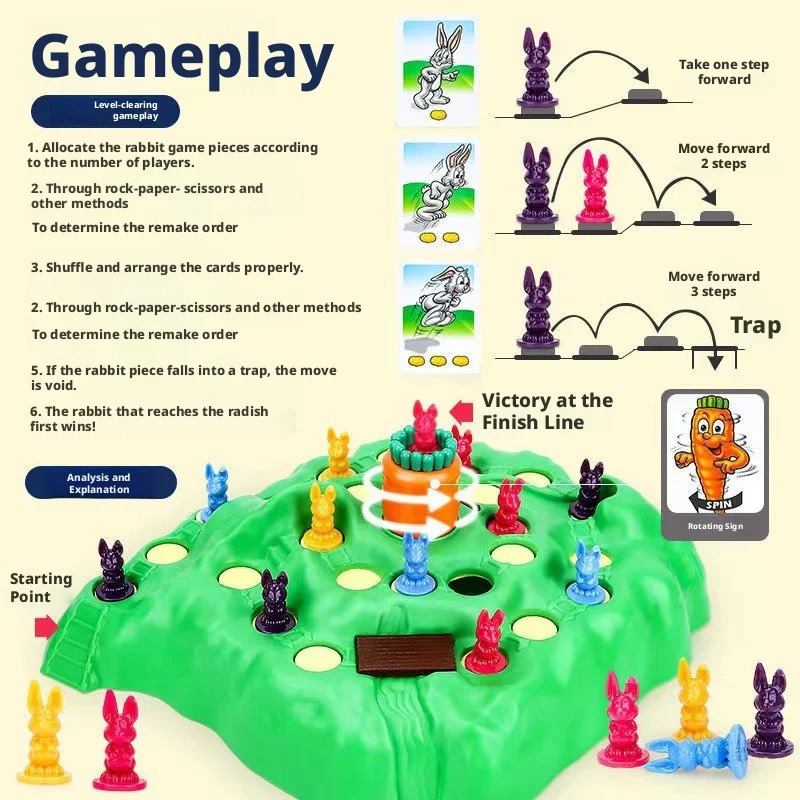 Hot Sale Fun Toy Rabbit Trap U - Graded Card Display 리뷰 및 가격